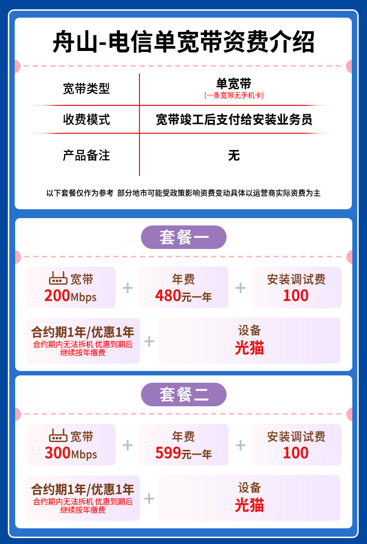 宽带套餐详情图