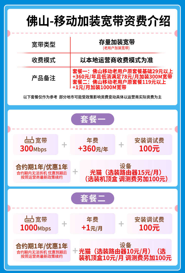 宽带套餐详情图