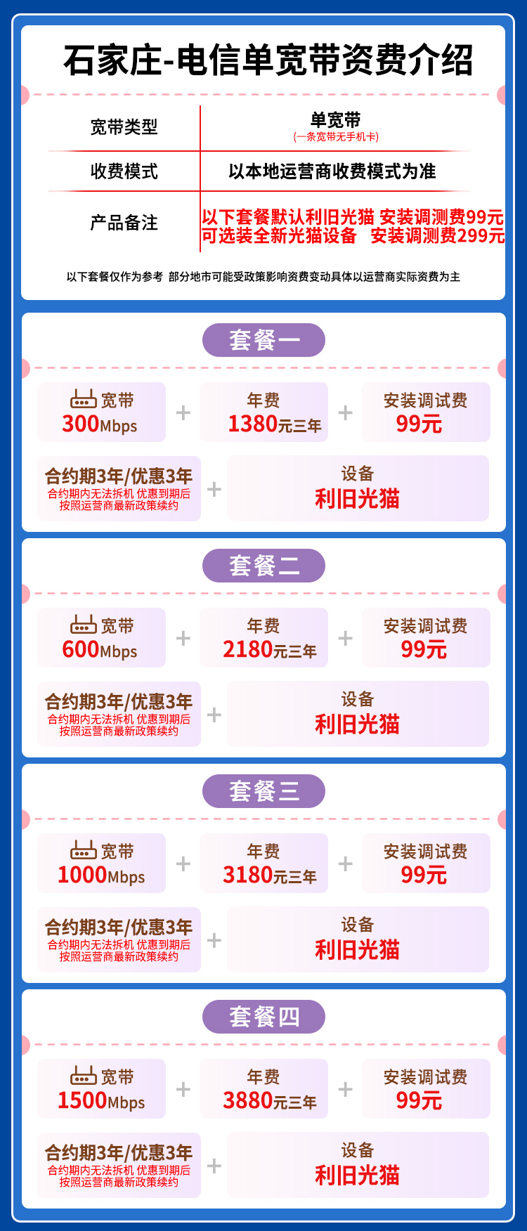 宽带套餐详情图