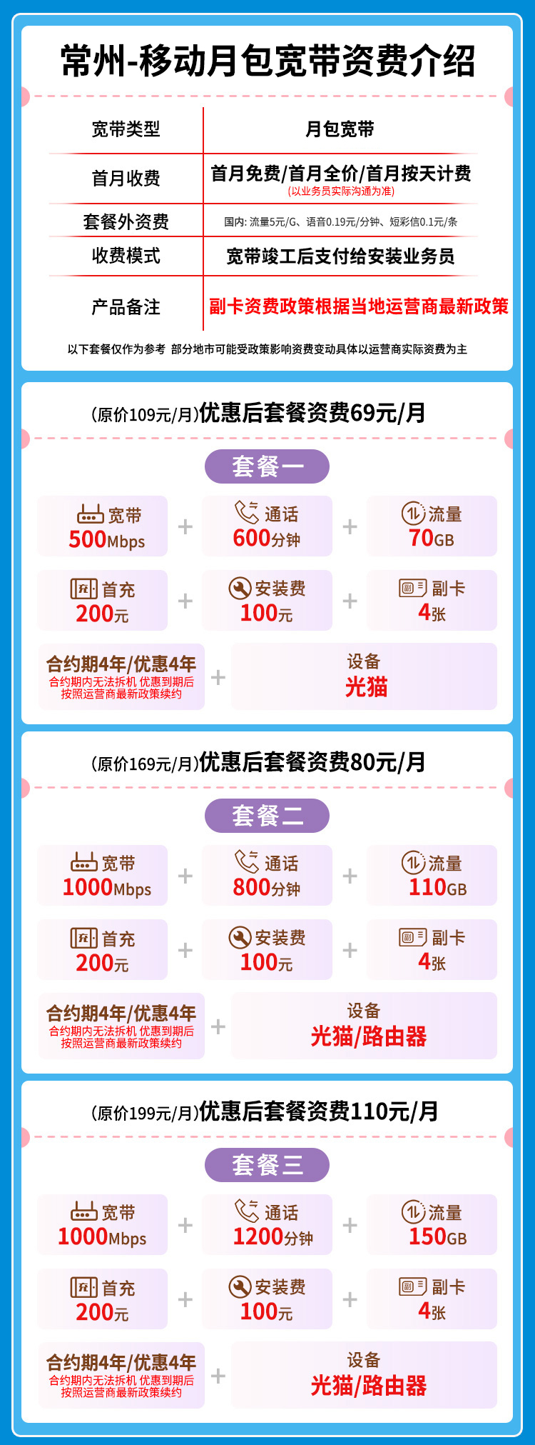 宽带套餐详情图