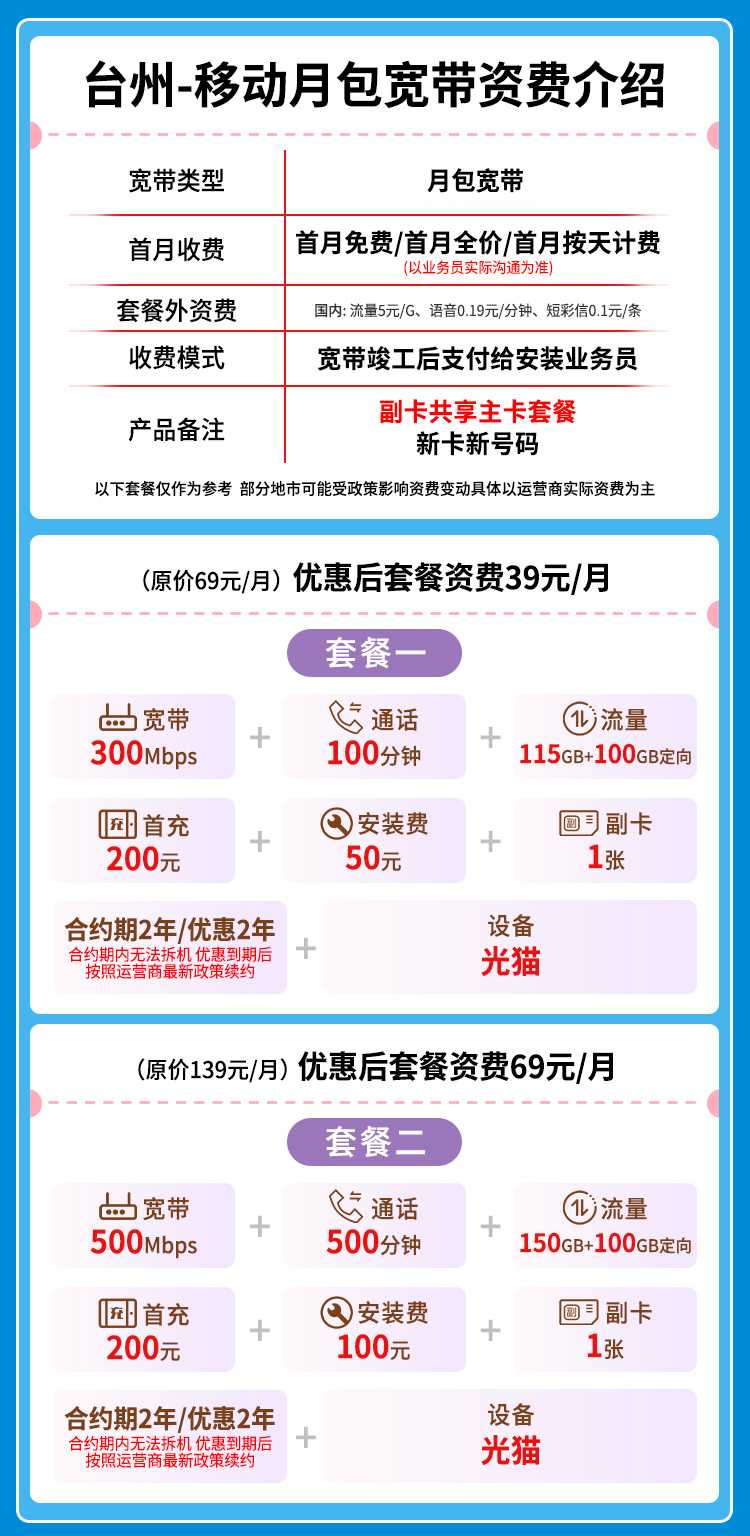 宽带套餐详情图