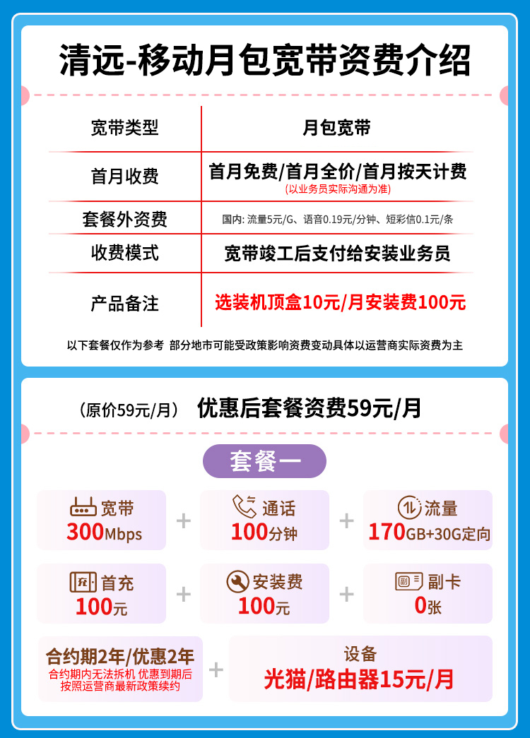宽带套餐详情图