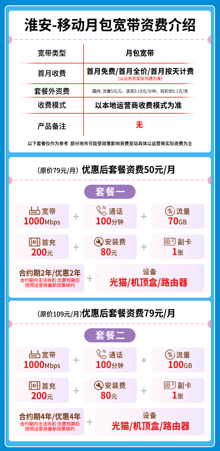 宽带套餐详情图