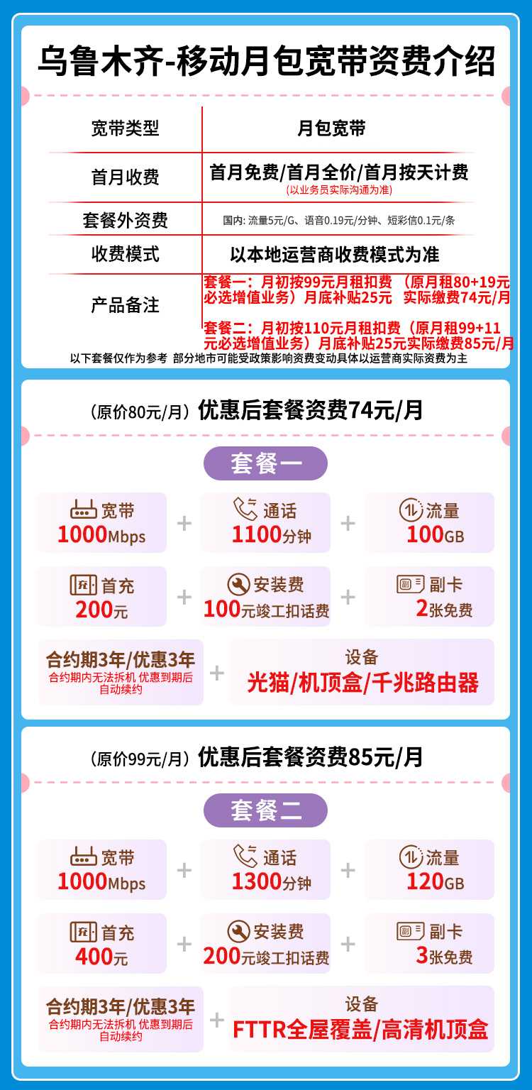 宽带套餐详情图