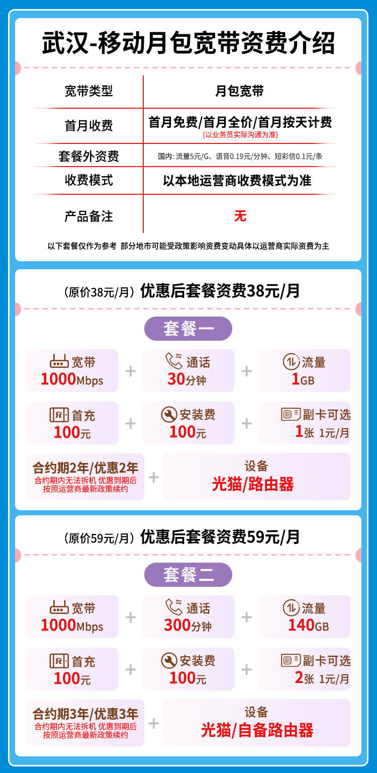 宽带套餐详情图