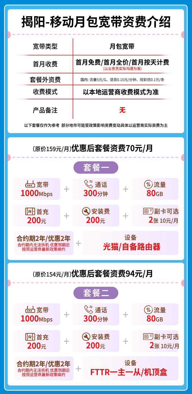 宽带套餐详情图