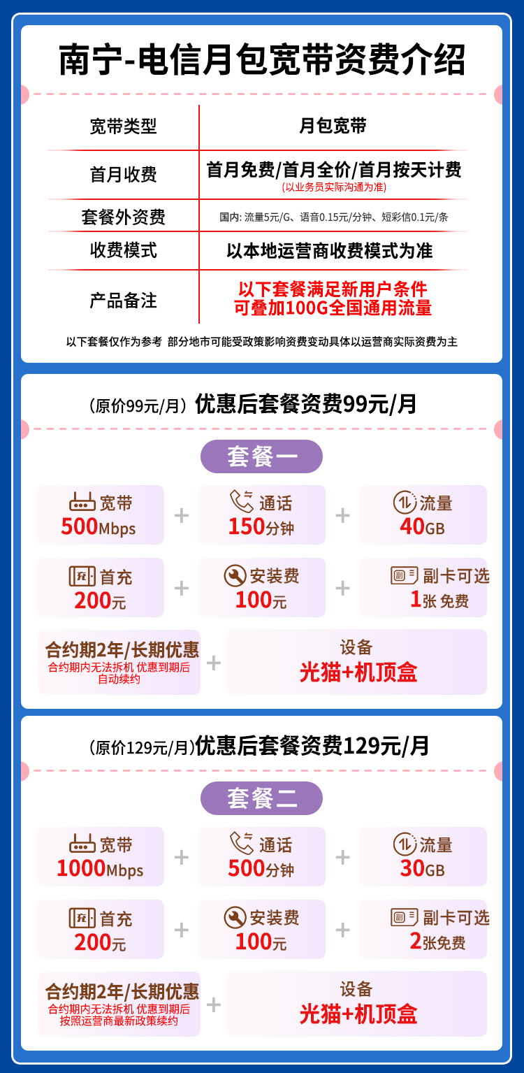 宽带套餐详情图