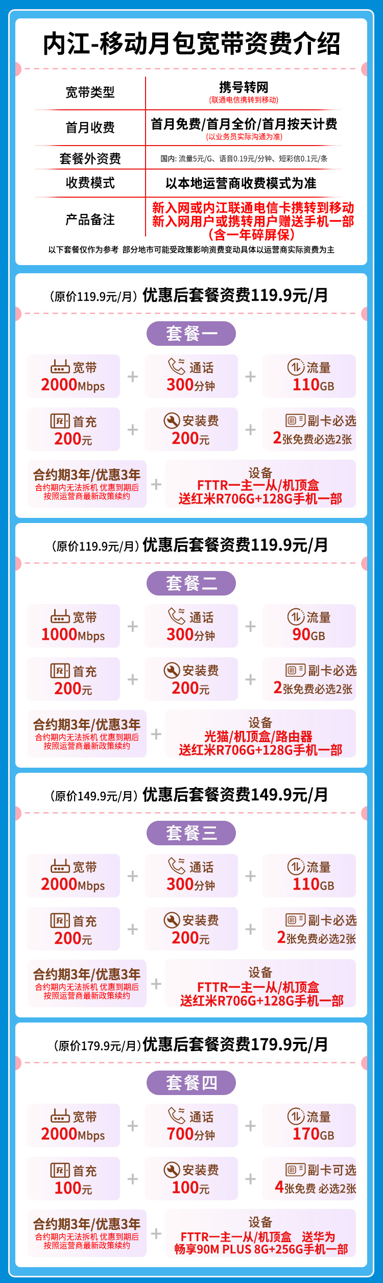 宽带套餐详情图