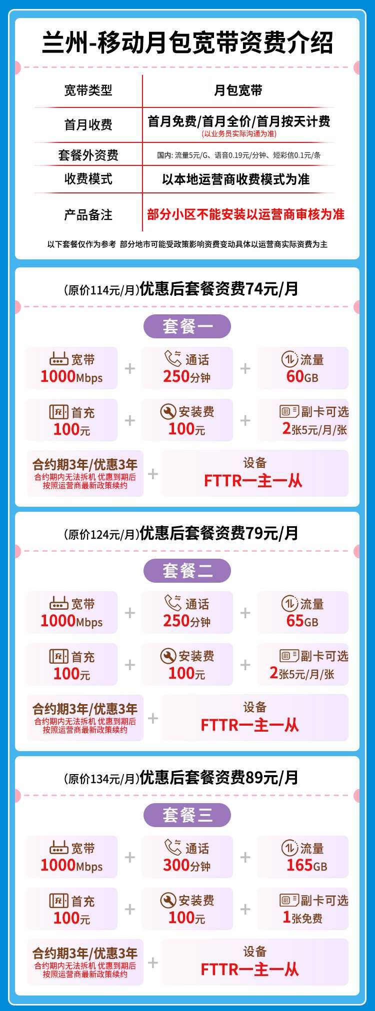 宽带套餐详情图