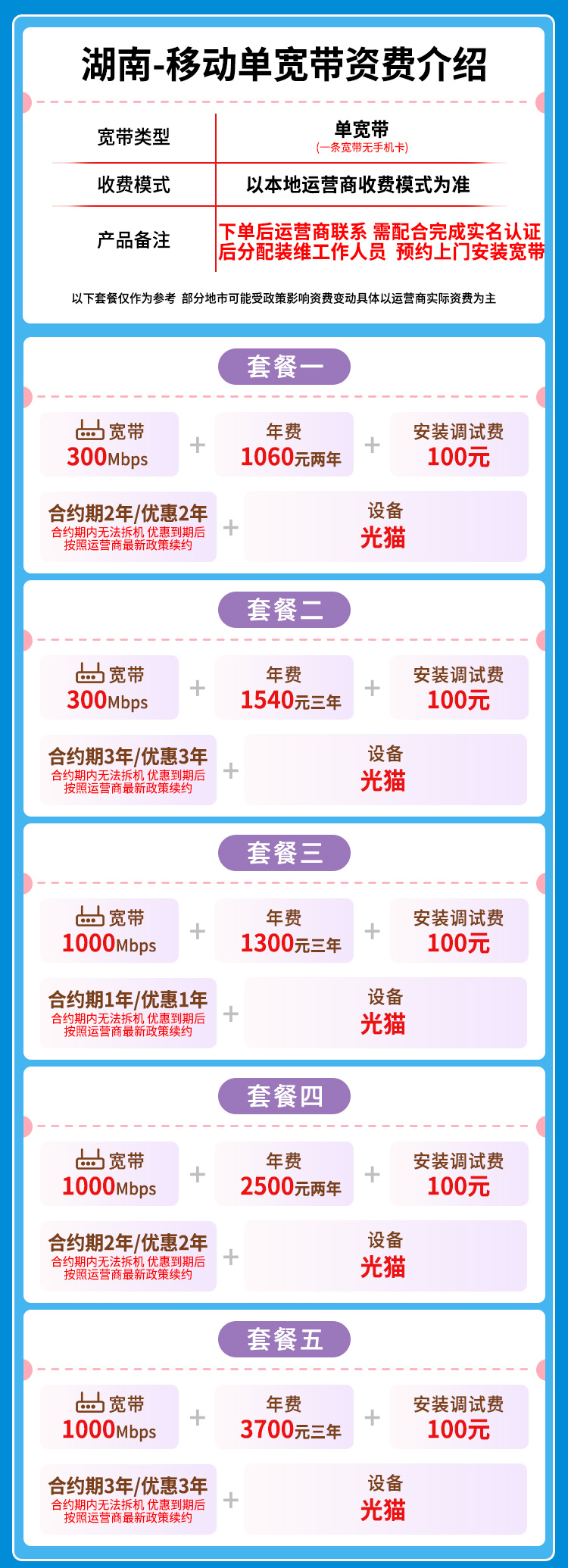 宽带套餐详情图