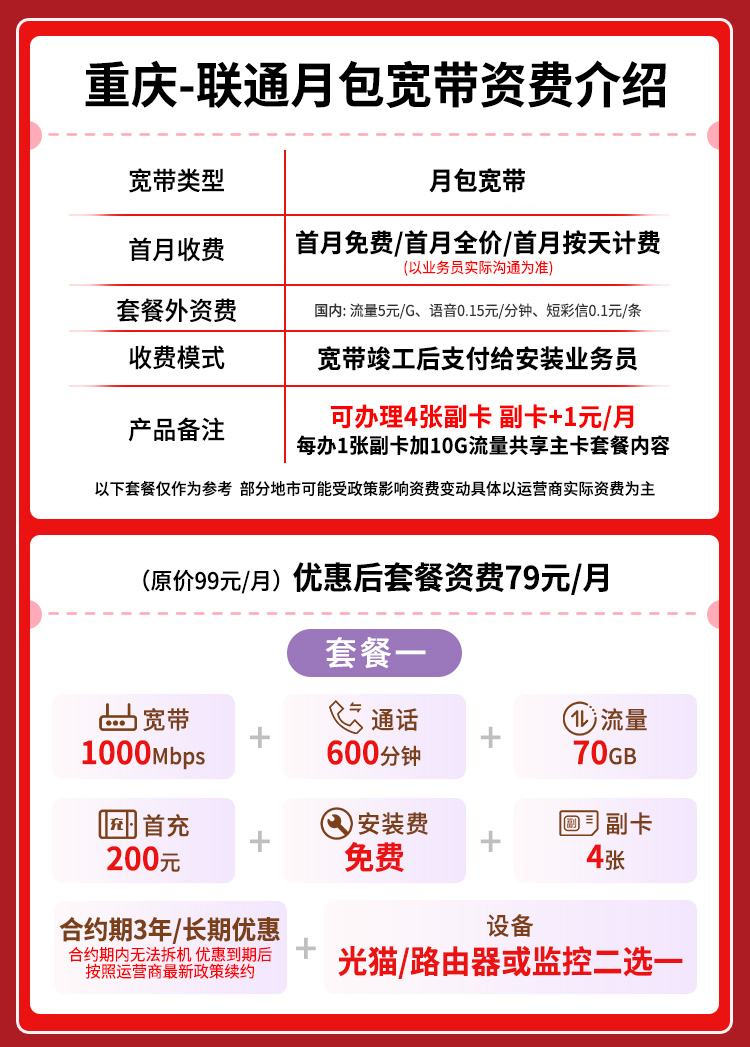 宽带套餐详情图