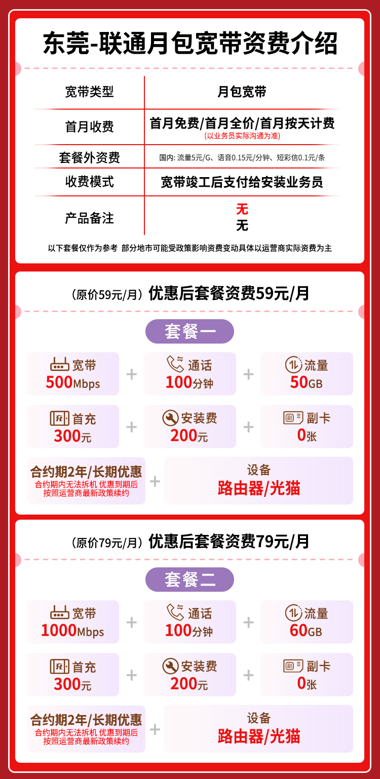 宽带套餐详情图