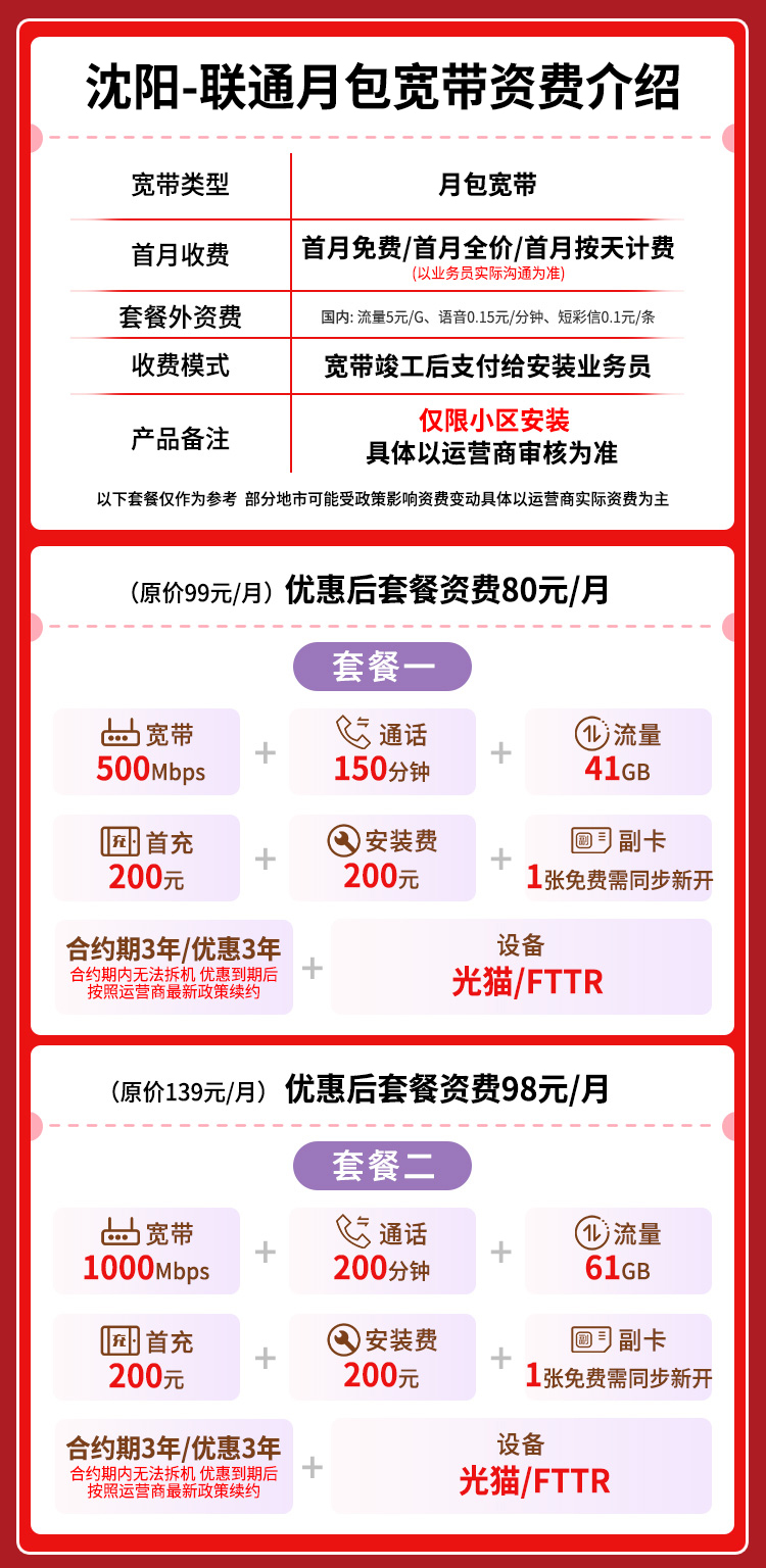 宽带套餐详情图