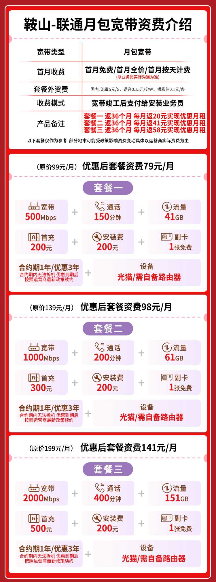 2026年8月20日辽宁鞍山台安县联通宽带月包套餐实测，500M只要79元，千兆98元贵不贵？
