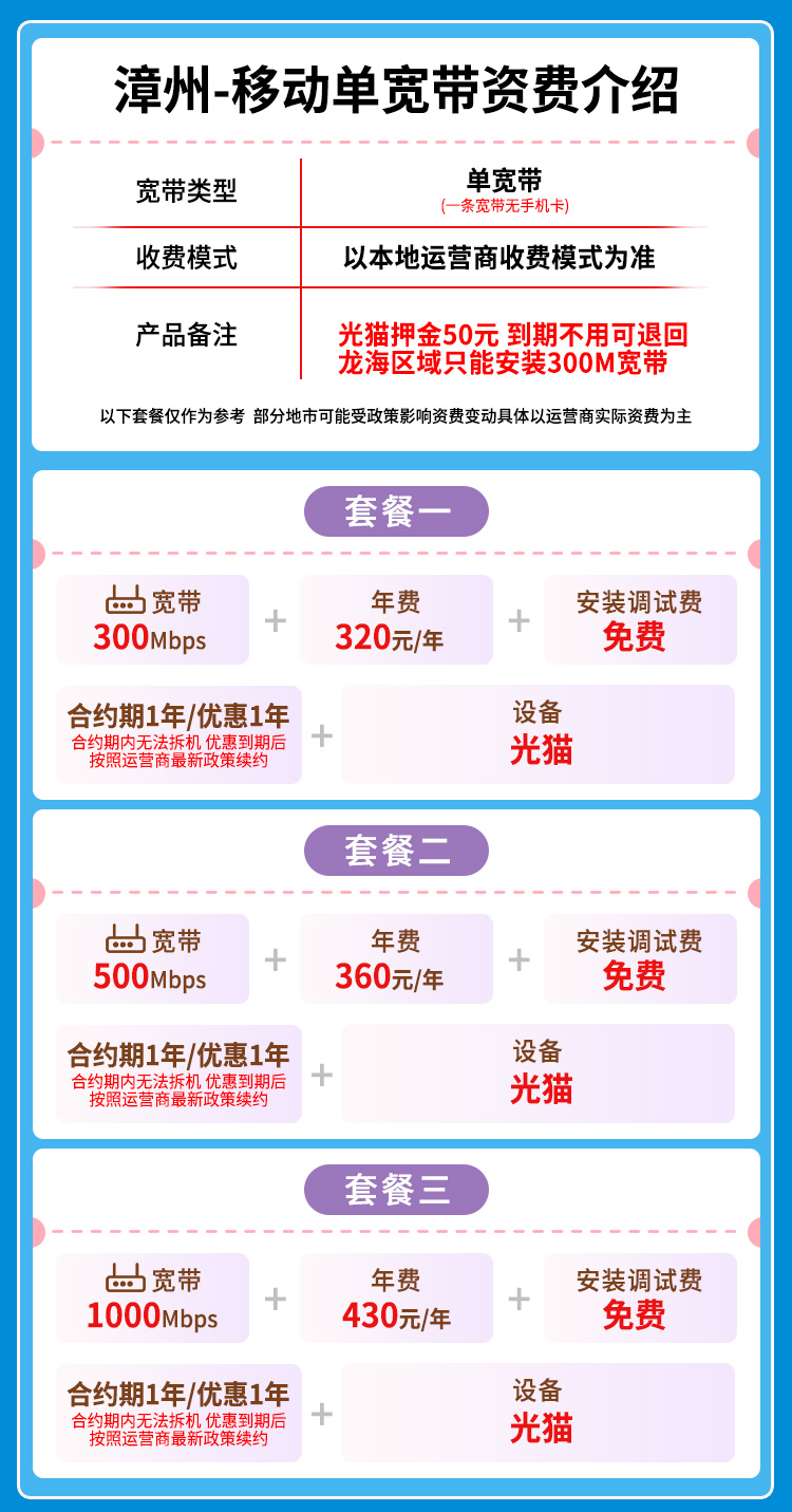宽带套餐详情图