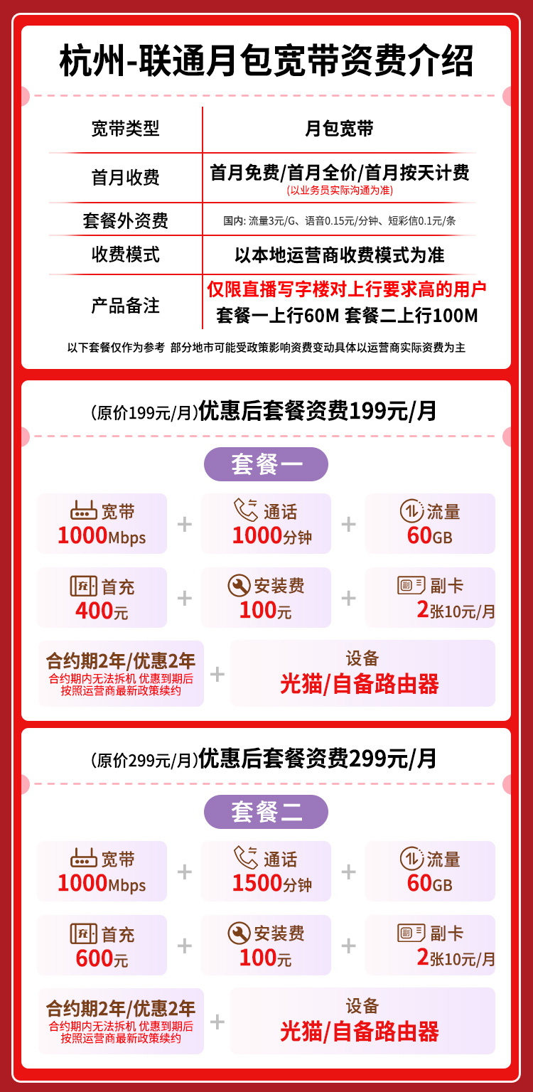 宽带套餐详情图