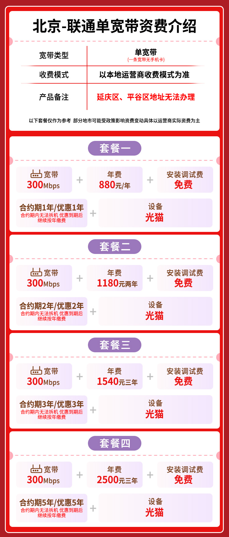宽带套餐详情图