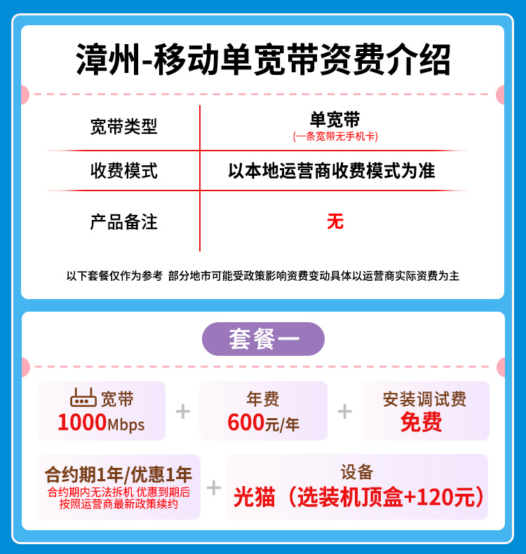 宽带套餐详情图