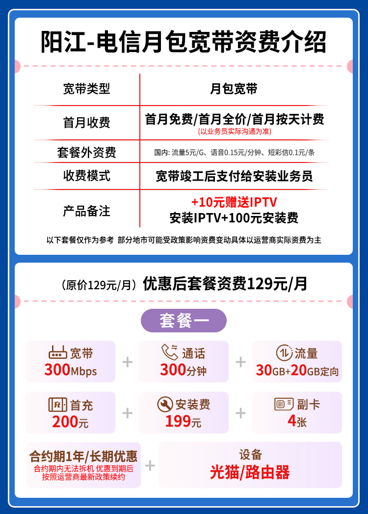 宽带套餐详情图