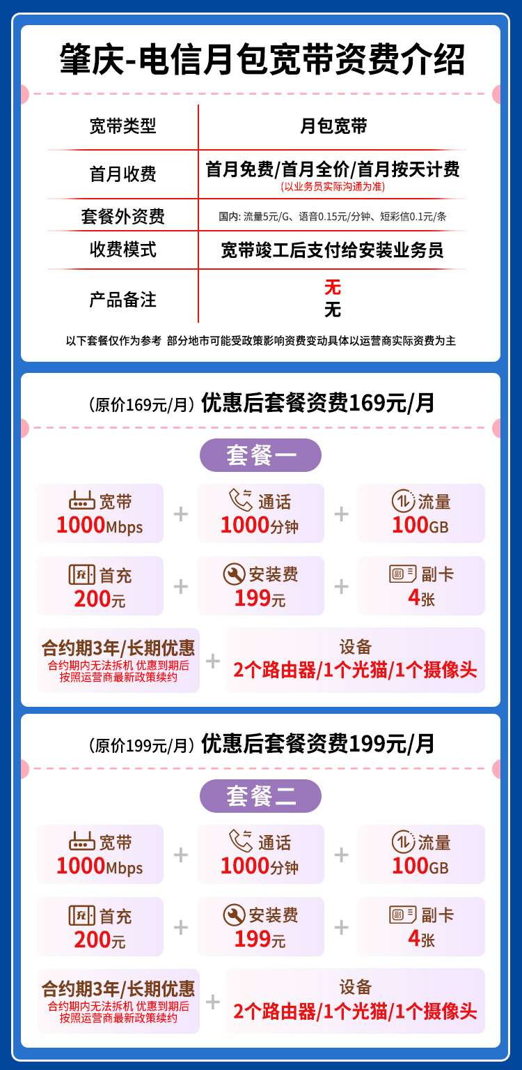 宽带套餐详情图