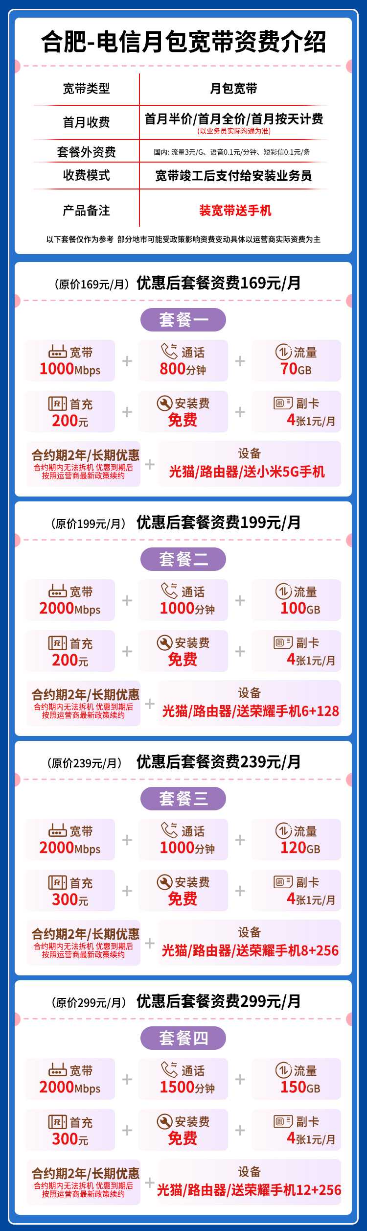 宽带套餐详情图