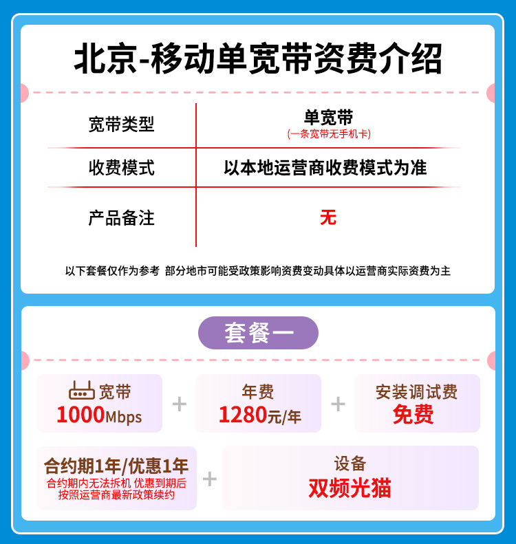 宽带套餐详情图