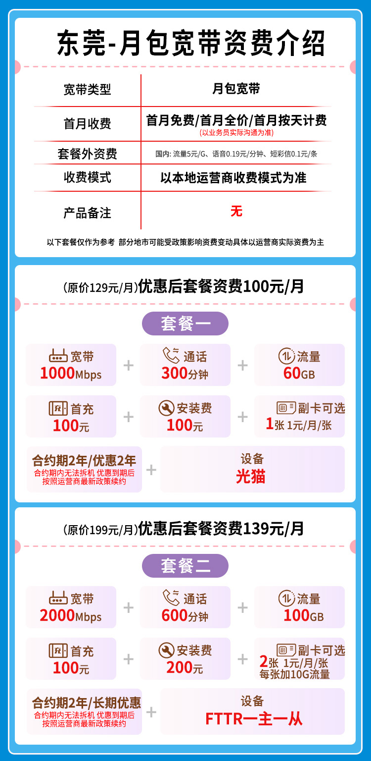宽带套餐详情图