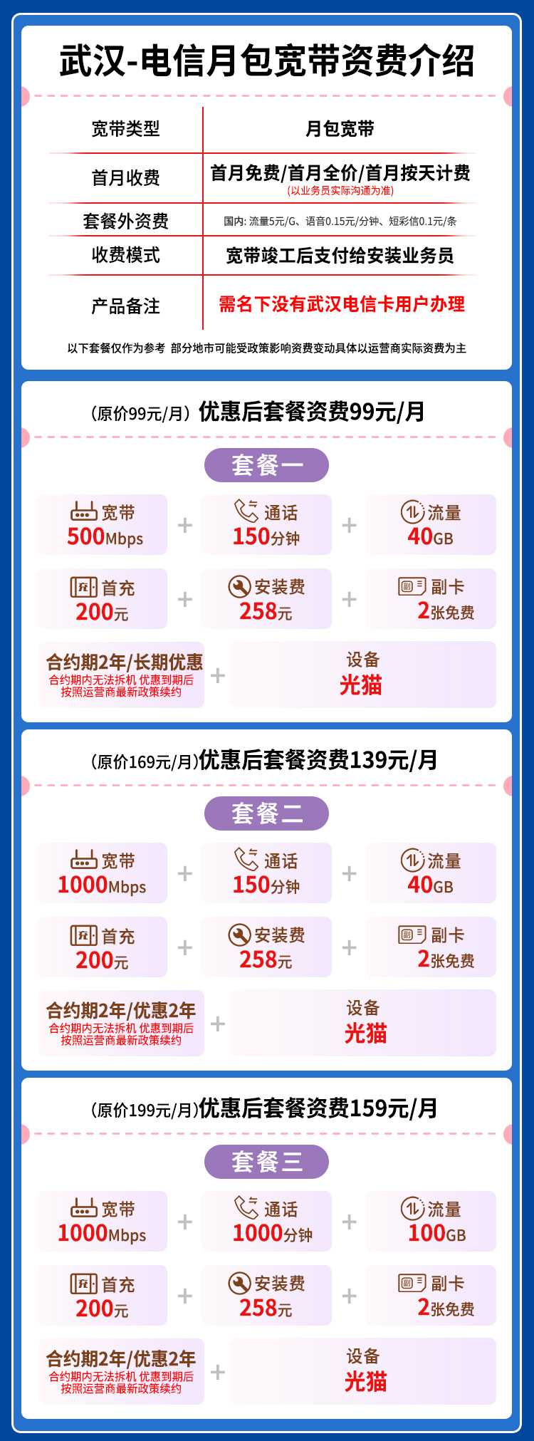 宽带套餐详情图
