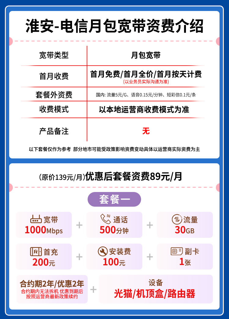 宽带套餐详情图