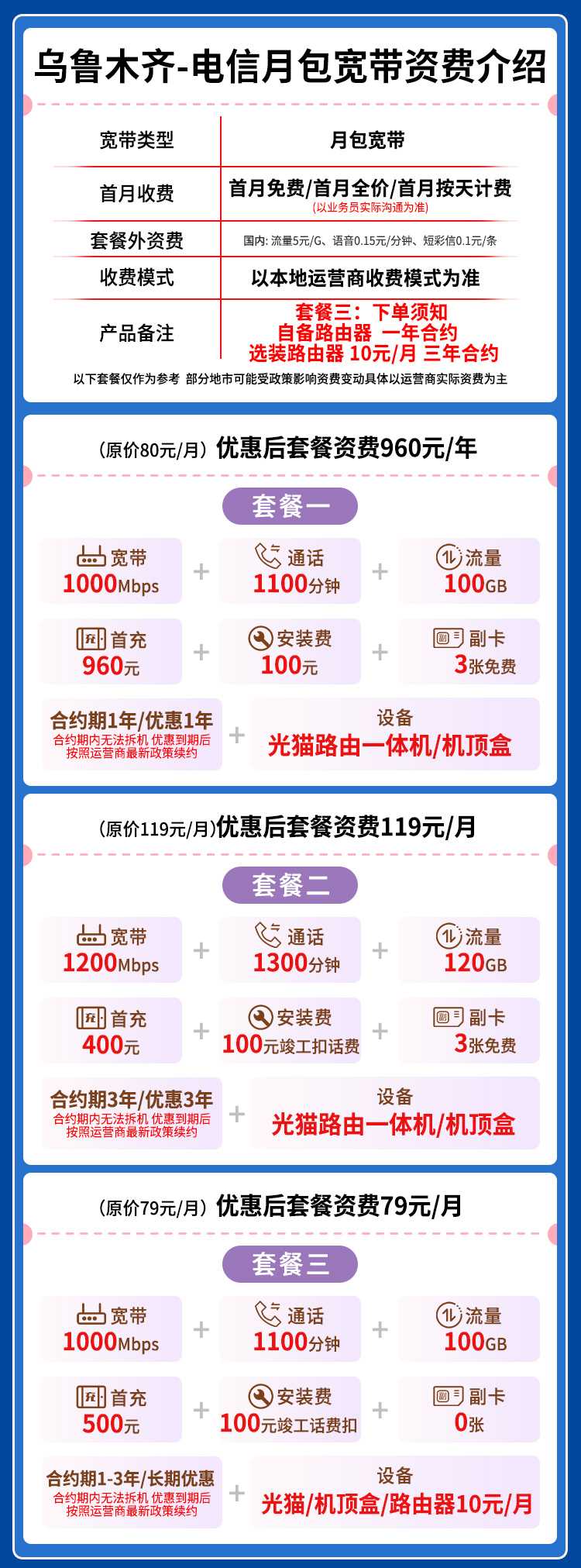 宽带套餐详情图
