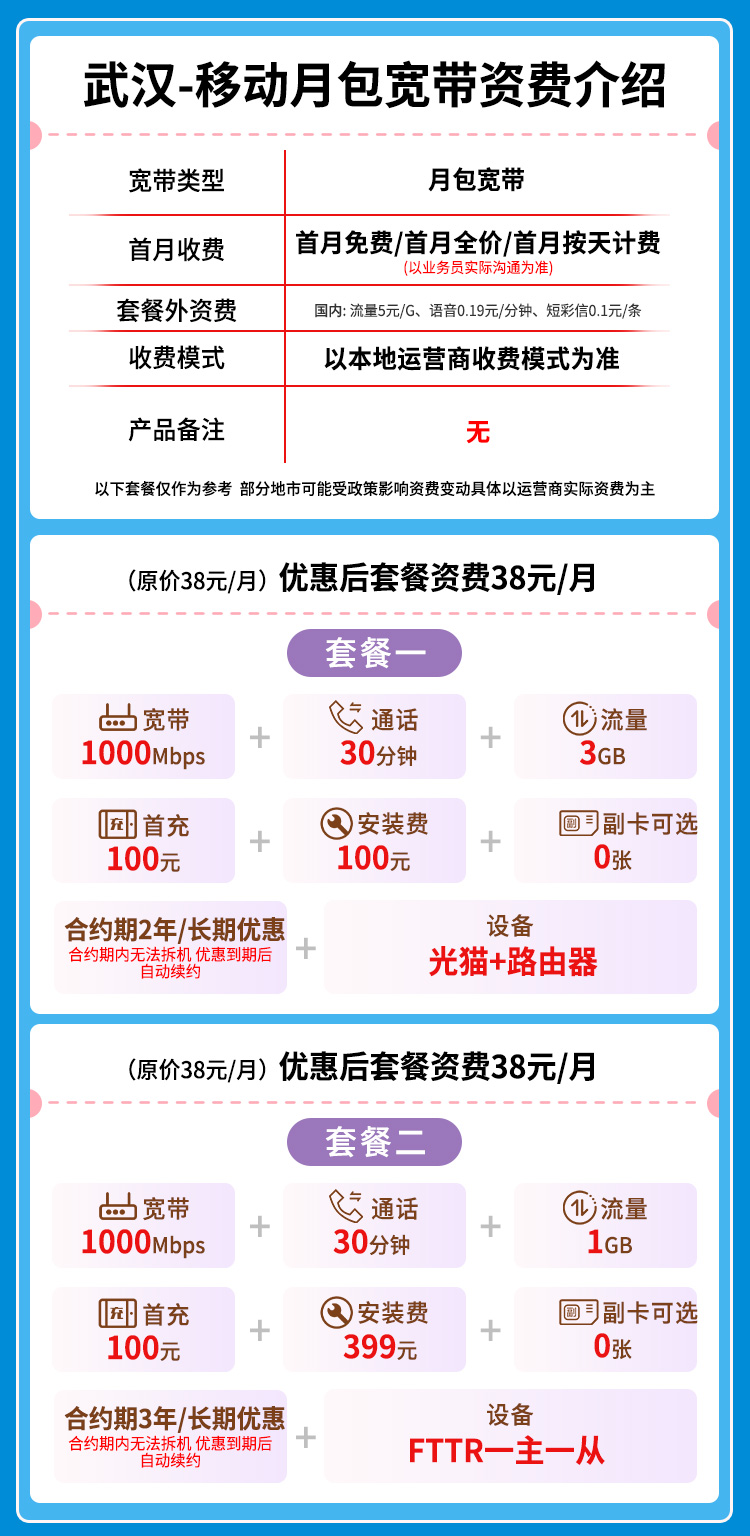 宽带套餐详情图