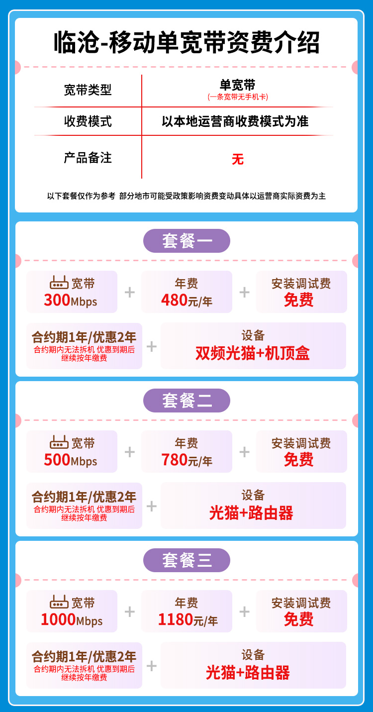 宽带套餐详情图