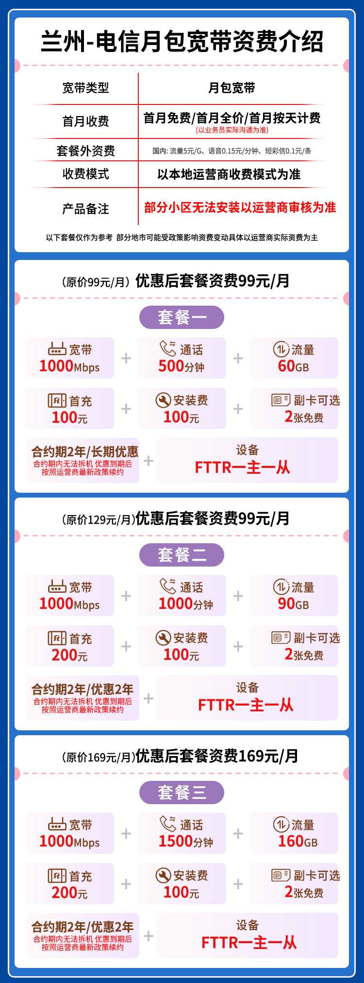 宽带套餐详情图