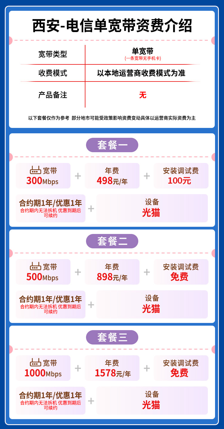 宽带套餐详情图
