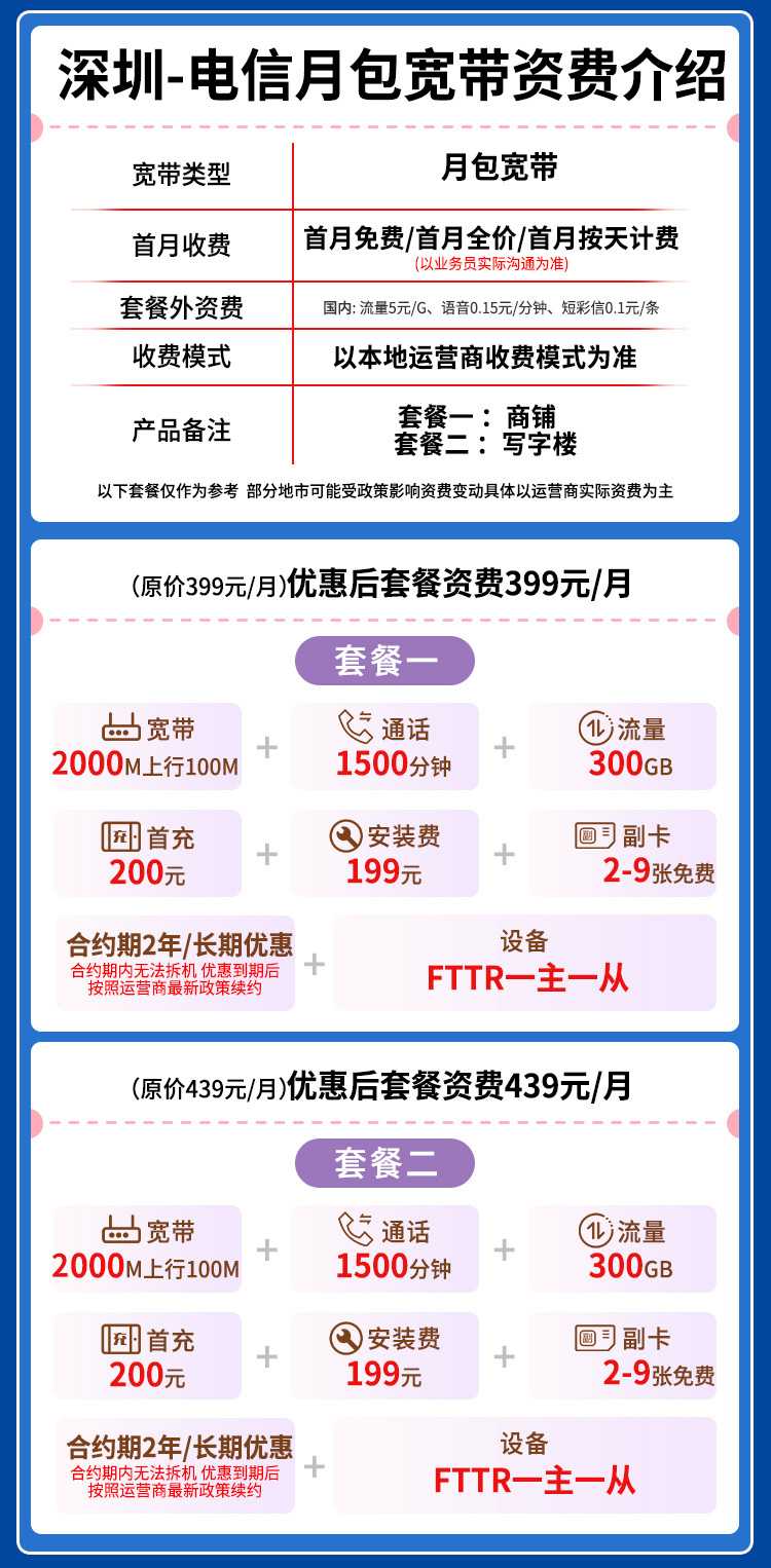 宽带套餐详情图