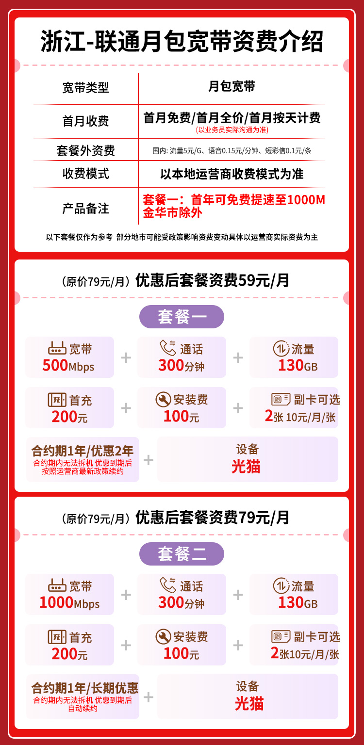 宽带套餐详情图