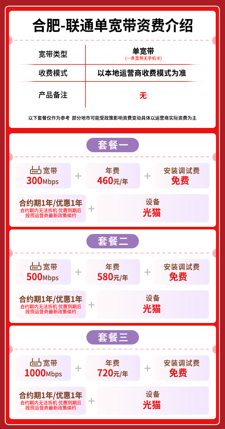 宽带套餐详情图
