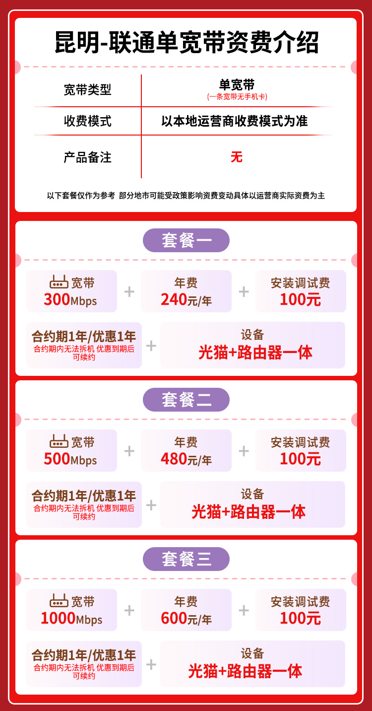宽带套餐详情图