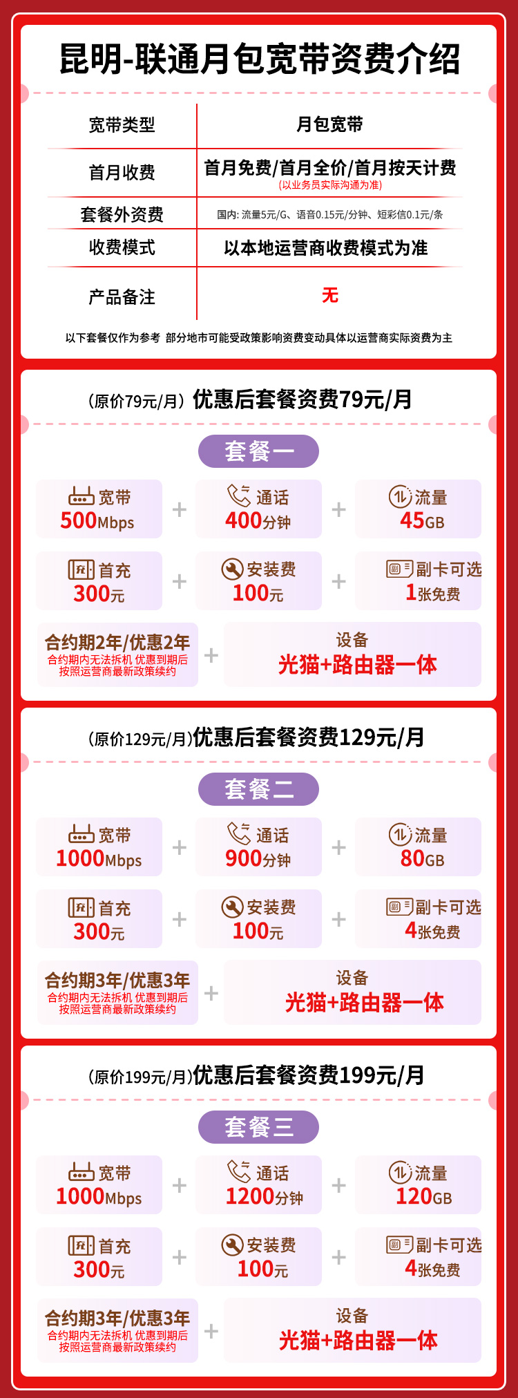 宽带套餐详情图