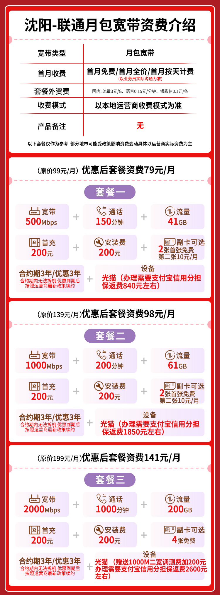 宽带套餐详情图