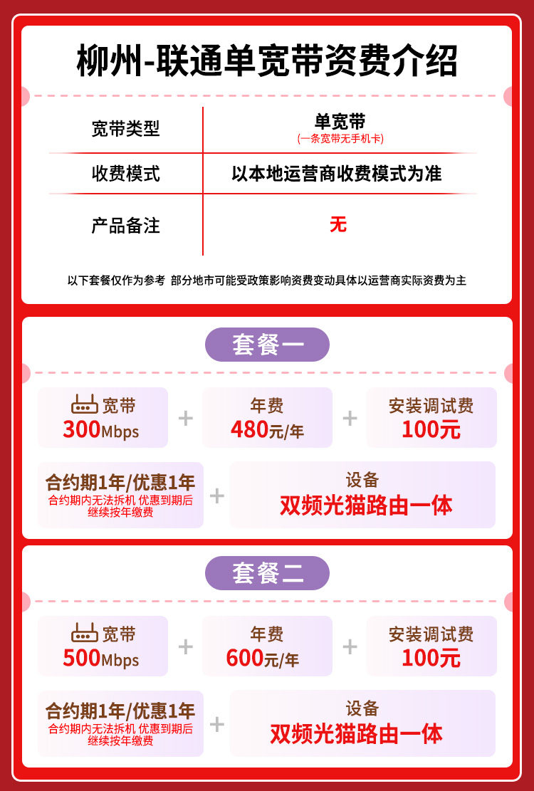 宽带套餐详情图