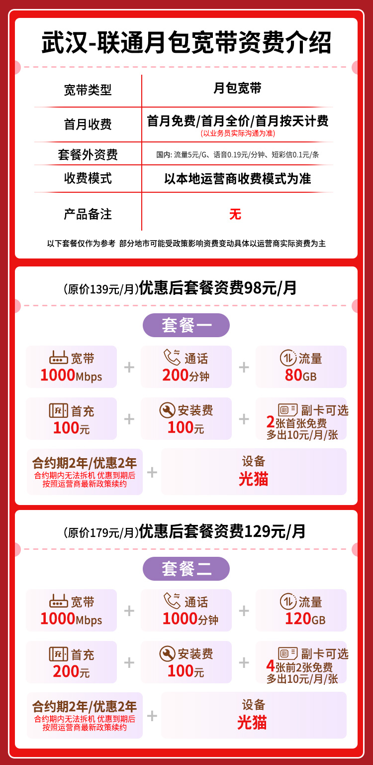 宽带套餐详情图