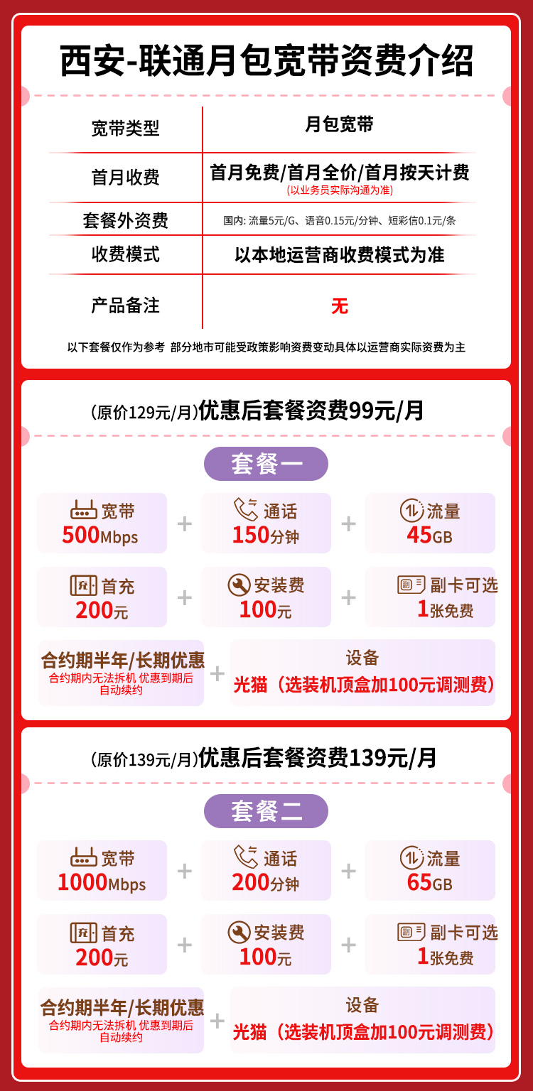 宽带套餐详情图