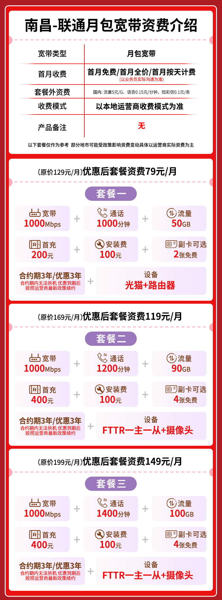 宽带套餐详情图