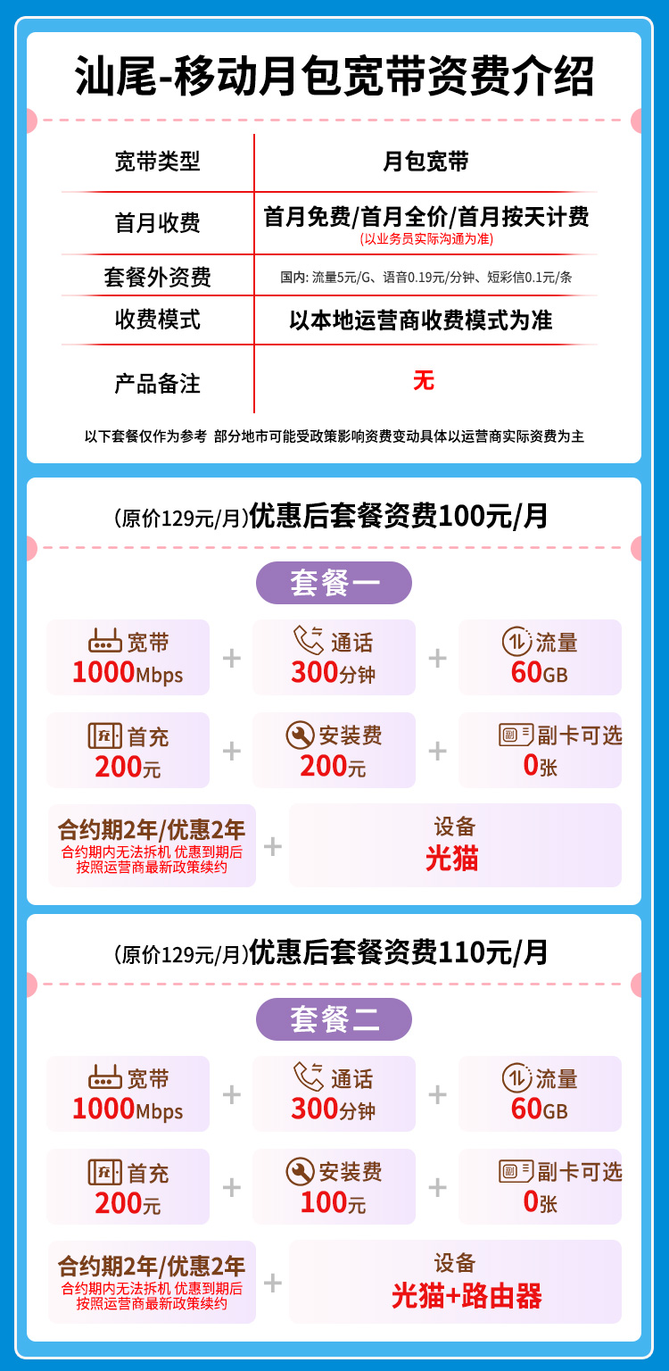 宽带套餐详情图