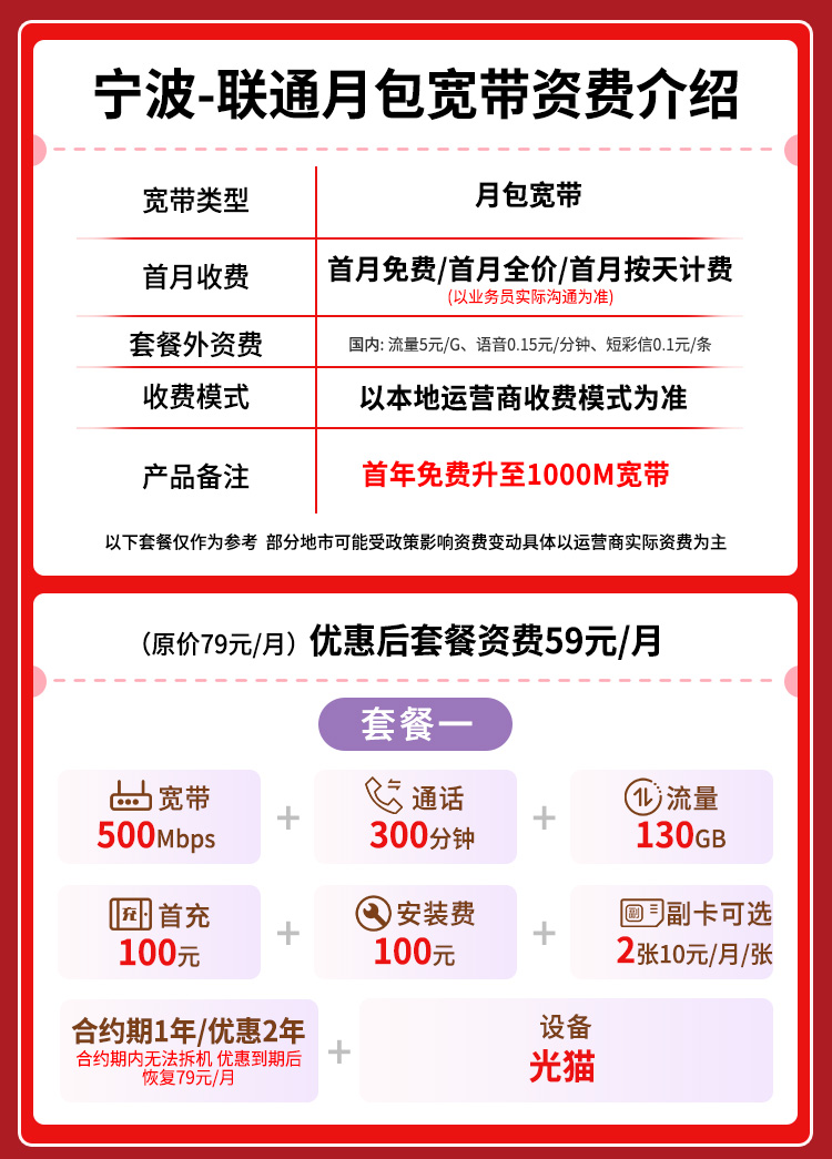宽带套餐详情图