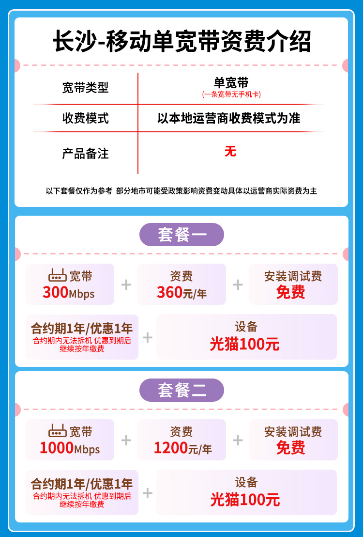 宽带套餐详情图