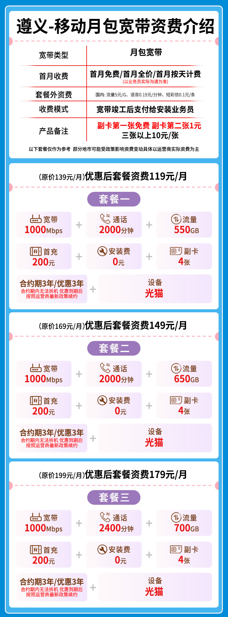 宽带套餐详情图