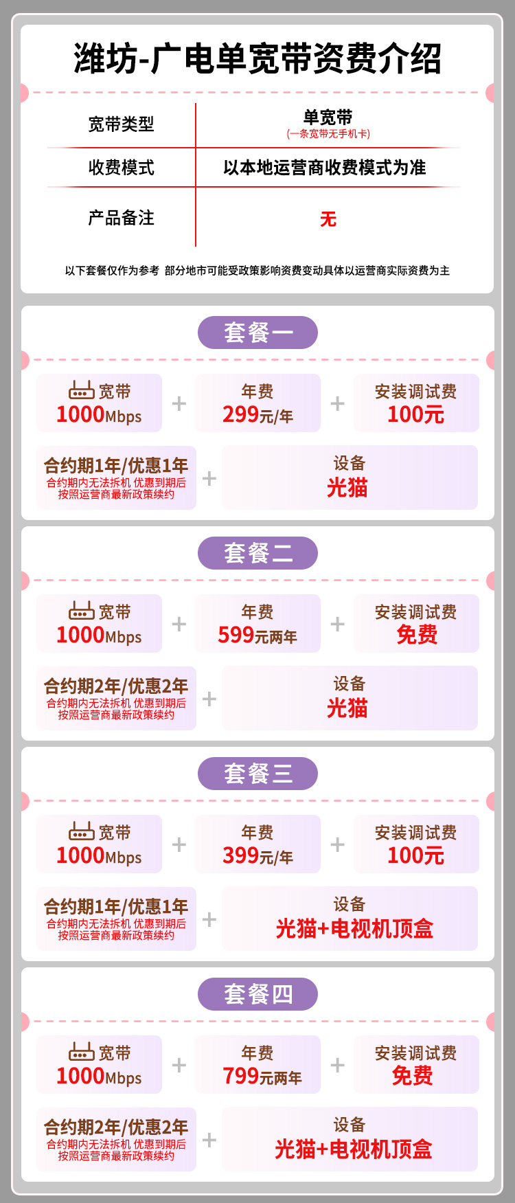 宽带套餐详情图