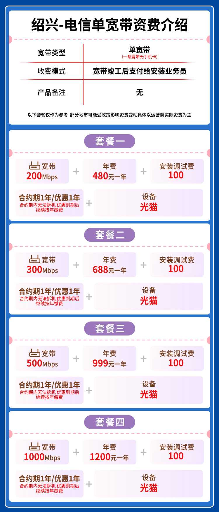 宽带套餐详情图